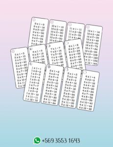 TABLAS DE MULTIPLICAR